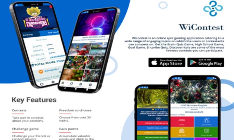 WiContest Application