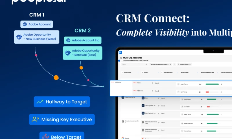 BluePixel - People AI