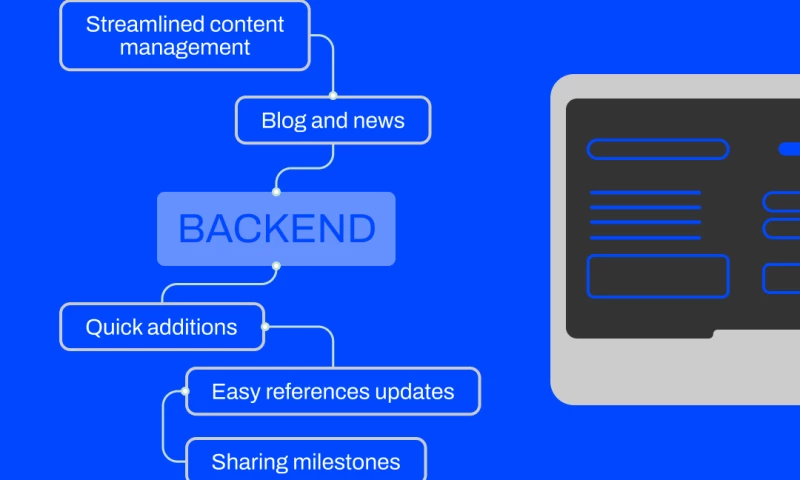ForgeBIT - Reaching New Heights with website development for MF Certus