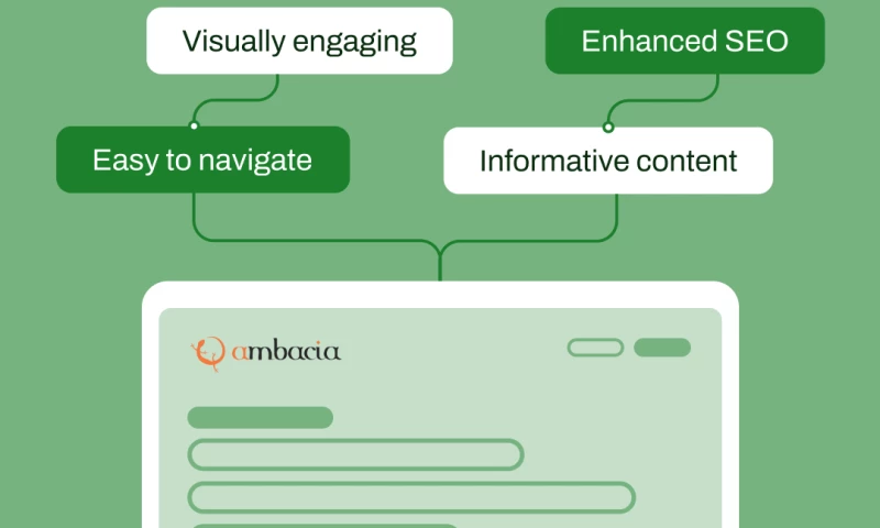 ForgeBIT - How we transformed an IT Recruitment agency's digital presence