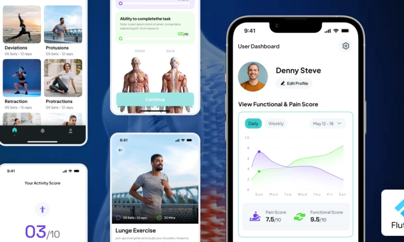 Mindfulness App Development