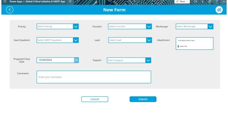 Innoventix Solutions - GRI (SWOT Analysis)