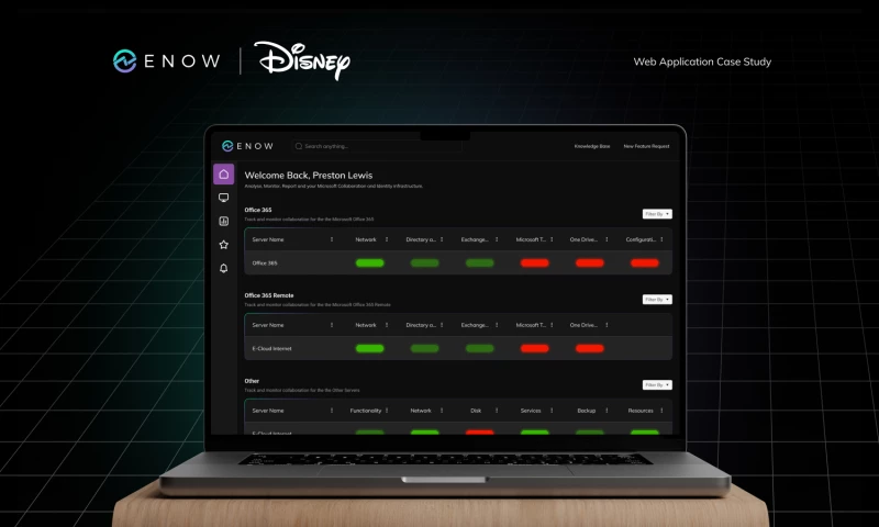 ENOW-Analysis and Monitoring Dashboard Design