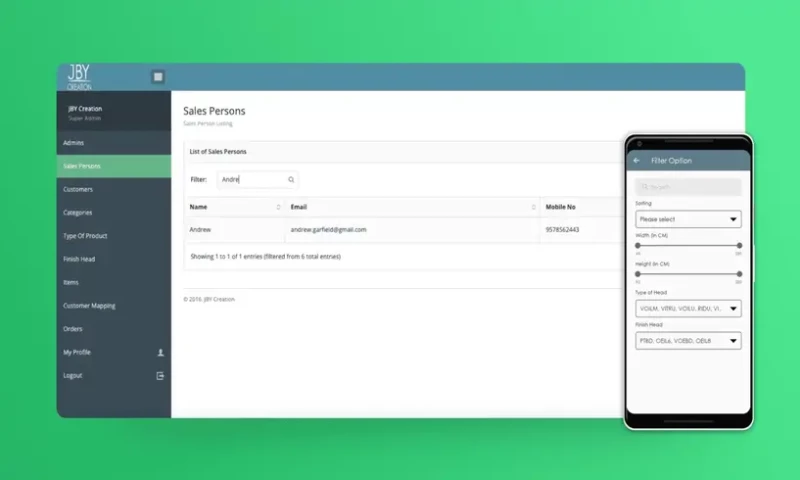 Mallow Technologies - JBY