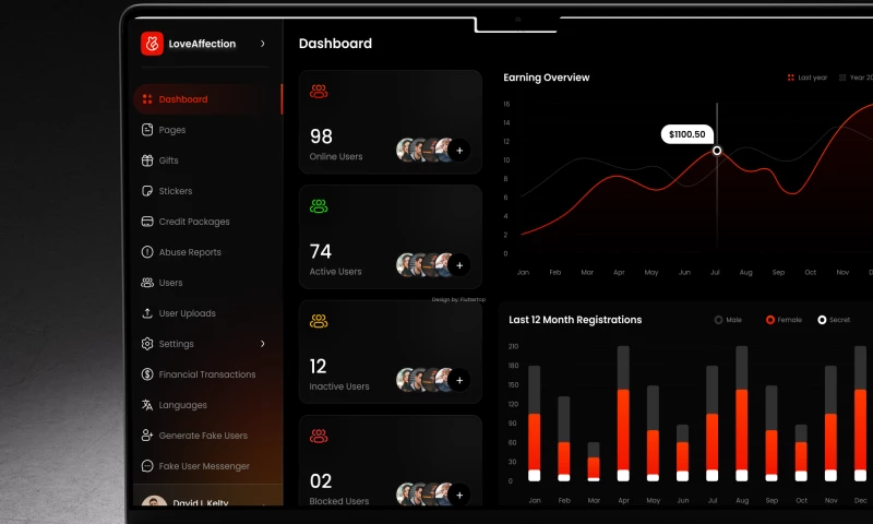 FlutterTop - Dating App Admin Panel