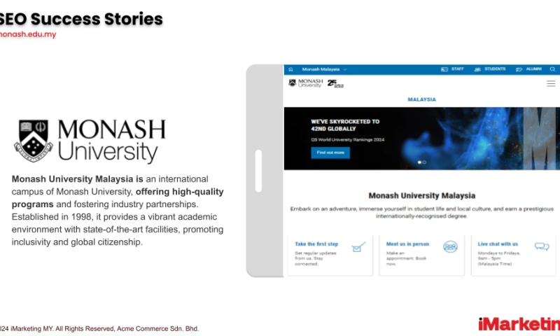 SEO Success Stories for Monash University Malaysia