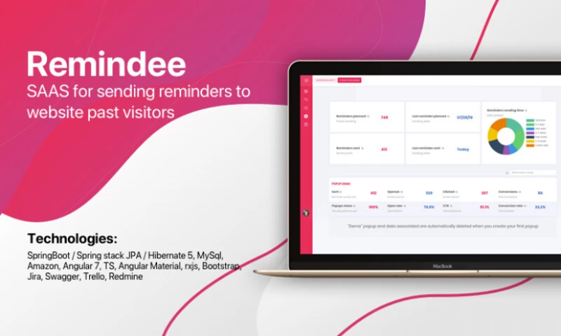 Remindee | SAAS for sending reminders for past website visitors