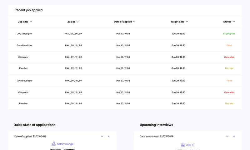 Quantamise Code - HR- CRM