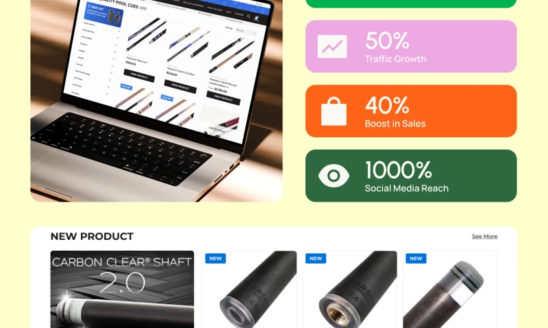 Pearson Cues - 6-Month Revenue Growth in 1 month only!