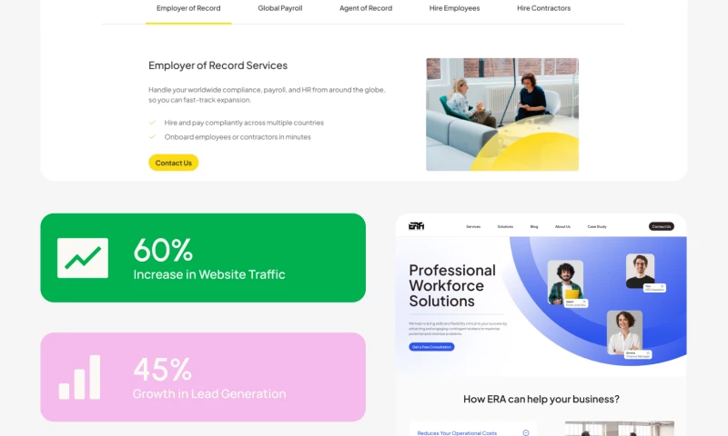 ROI Digitally - ERA - From Obscurity To Recognized Name