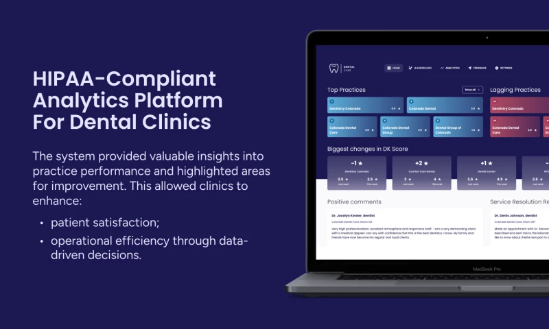 Aristek Systems - HIPAA-Compliant Analytics Platform for Dental Clinics