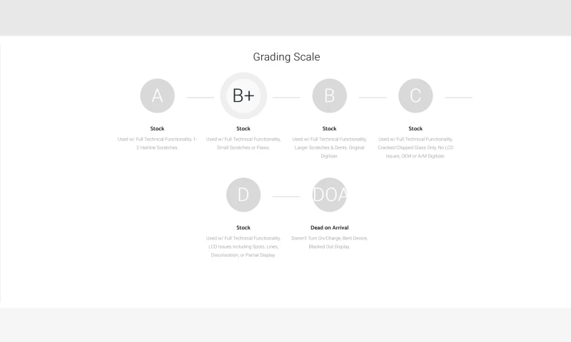 FRW Studios - KT Corp Website