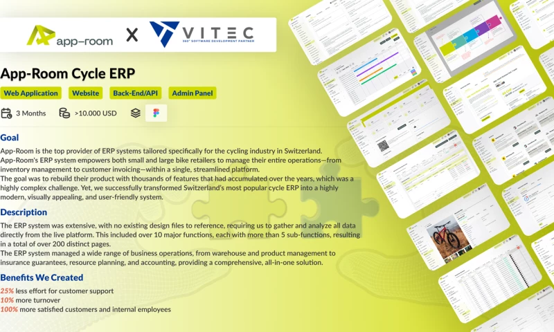 #1 Bicycle ERP of Switzerland - App-Room a Transformation of UI/UX