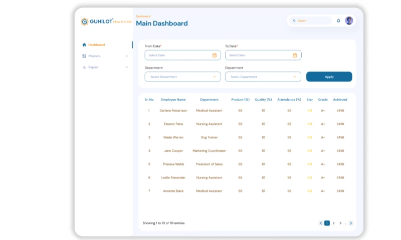 Uptake Infotech Pvt Ltd - Incentive Management Software