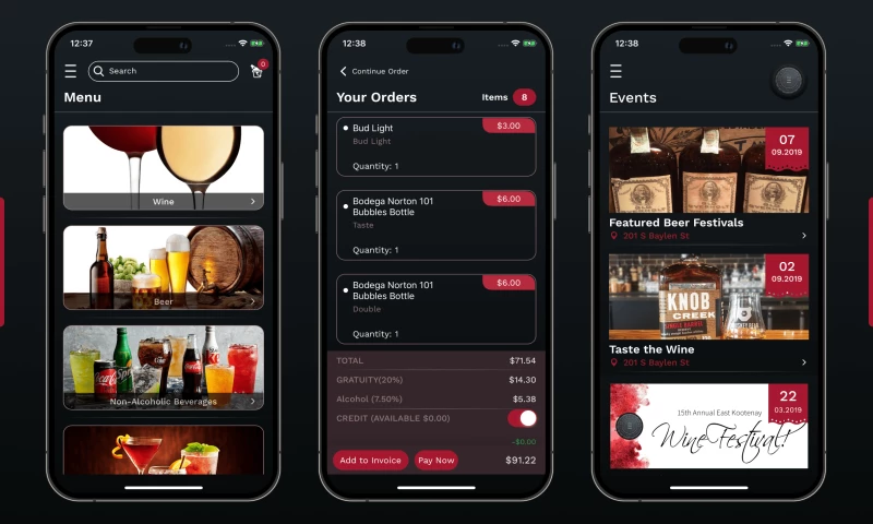 The Establishment 1898