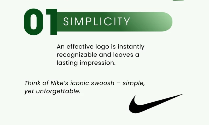 What Makes An Effective Logo?