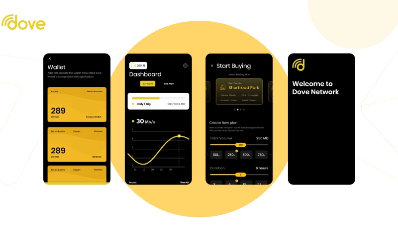 Codezeros - Dove Network— Decentralized application based on the concept of decentralized internet