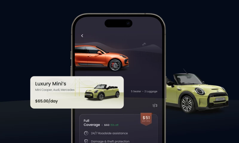 NetBramha Studios - SIXT: Reimagining Global Car Rental Experience, reaching 130+ countries