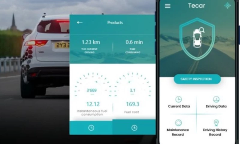 Finoit - Tecar- Connected Car and Telematics IoT Platform