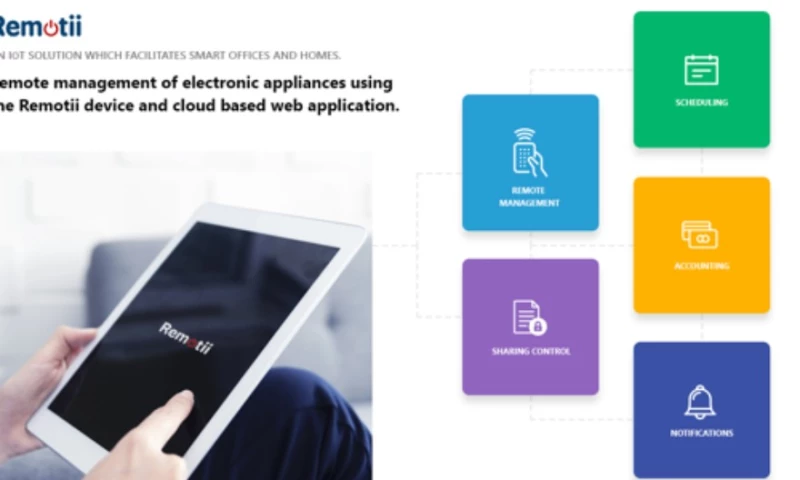 Finoit - Remotii- Home and office automation IoT solution