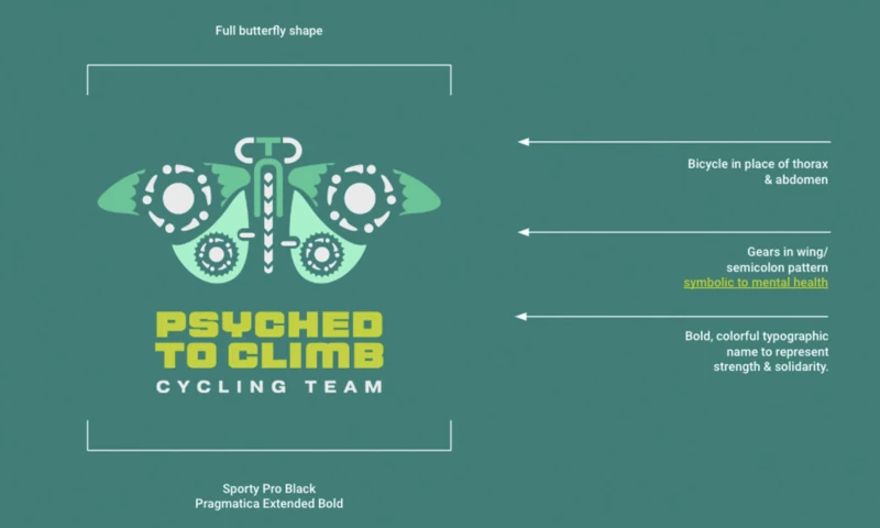 Psyched to Climb Cycling Team