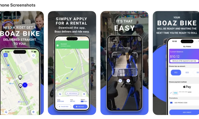 Softedge Technologies - Boazbikes