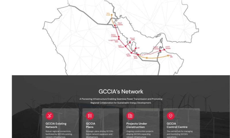 GCC Interconnection Authority (GCCIA)