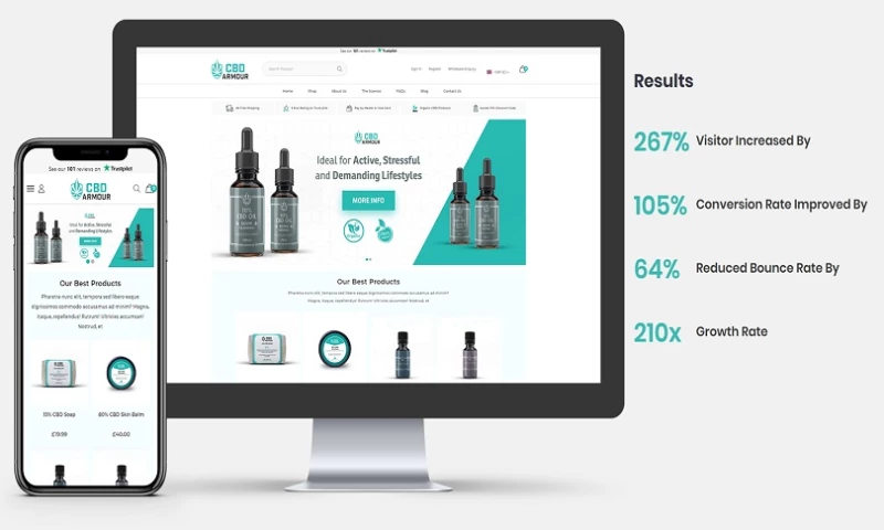 RVS Media - CBD Armour