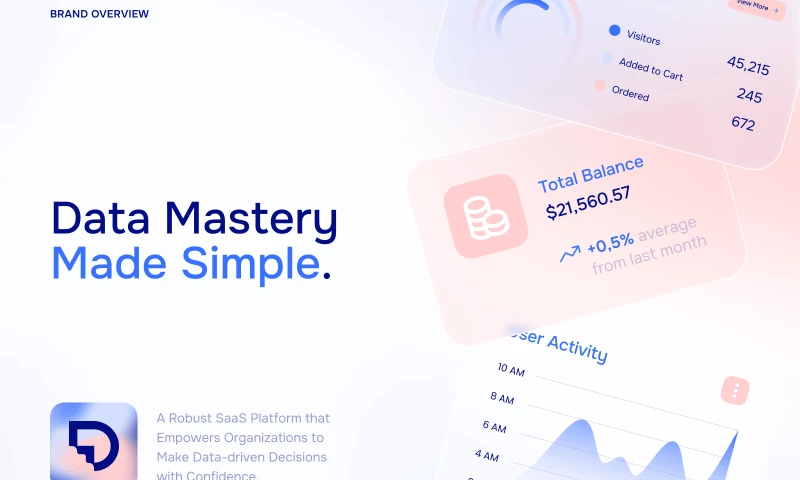 Datify - Brand Design for Saas Platform