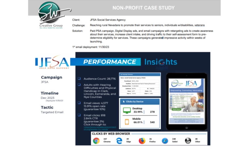 SW Creative Group - JFSA - Reaching rural Nevadans to promote their services to seniors, individuals w/disabilities, veterans