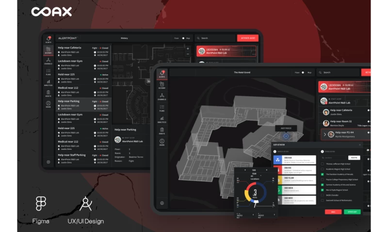 IoT based security system