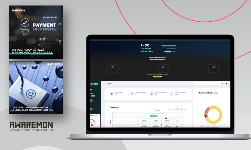 FutureManagement - Comprehensive Digital Strategy