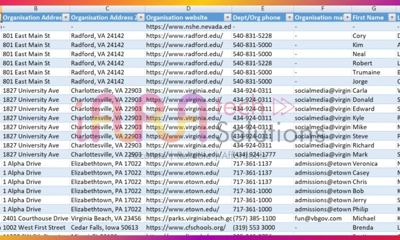 iARAtech Solutions - 60k+ B2B leads from USA Schools, Municipality
