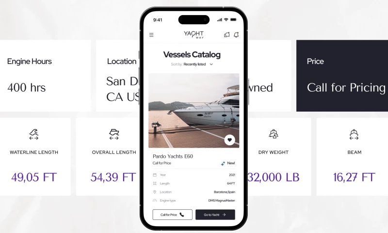 Marketplace for Revolutionizing Luxury Yacht Shopping