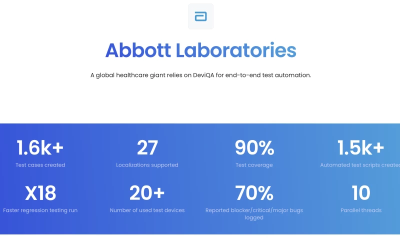 Global health care technologies