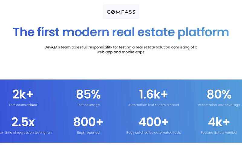 Real estate platform