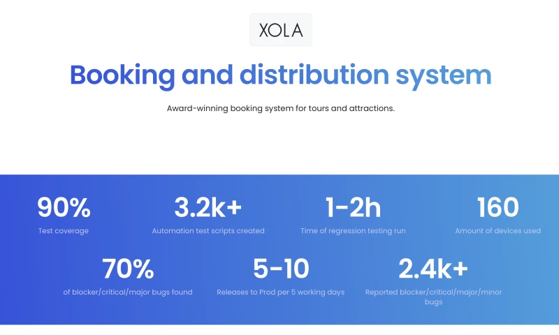 Booking and distribution system