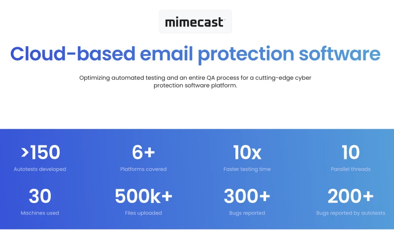 DeviQA - Cloud-based email protection software