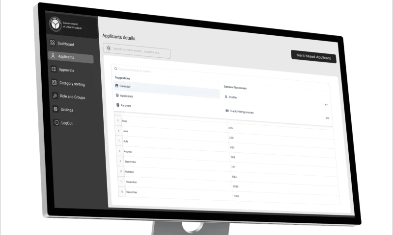 Recruitment Software for CHO's Hiring