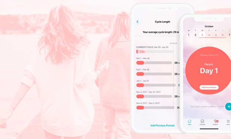 InData Labs - Neural Network Implementation for Better Cycle Predictions