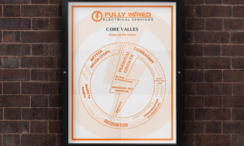 TechUptodate - Fully Wired Electrical Services