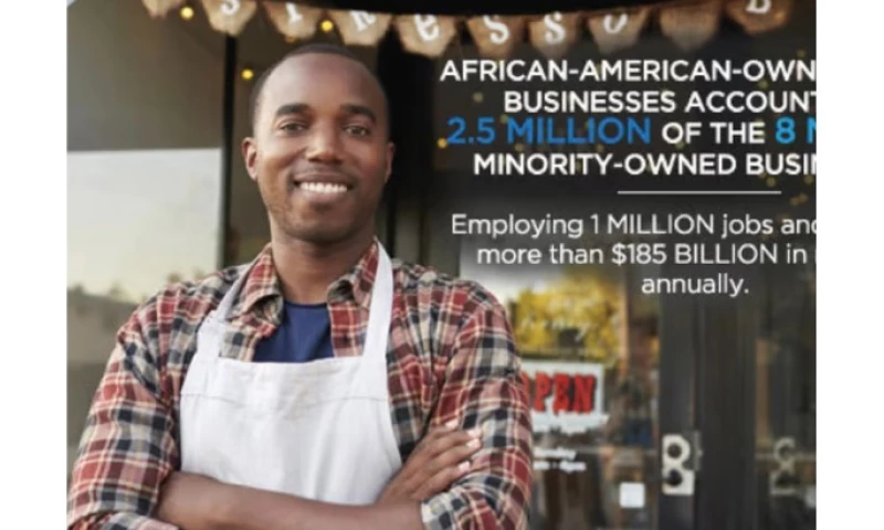 Designed To Conquer LLC - CIT digital