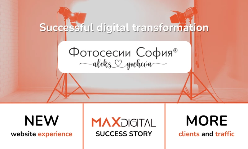Successful Digital Transformation of Photosesii-Sofia.com