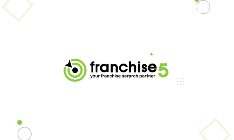Franchise 5: Turn Your Dreams into Reality | Infographic & Kinetic Typography Journey