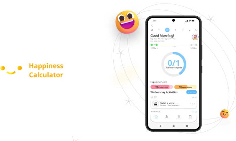 Happiness Calculator