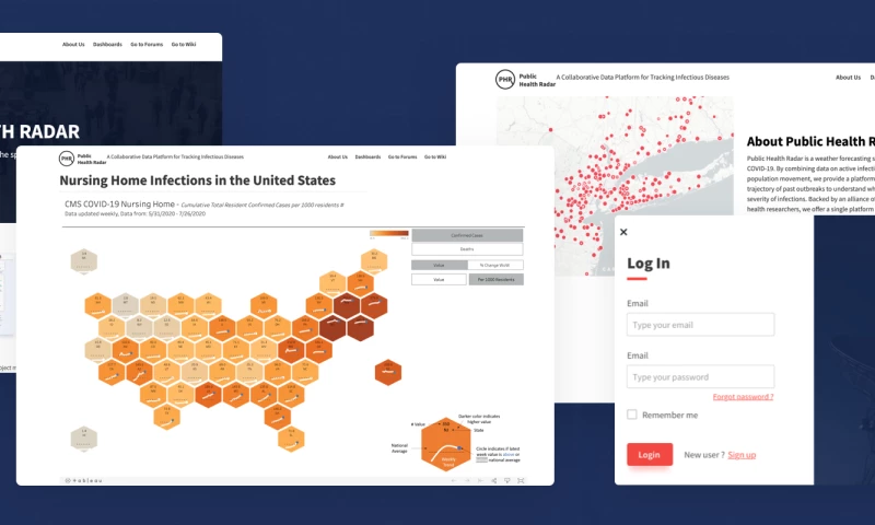 Zazmic - Healthtech: MIT Public Health Radar