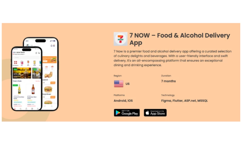Technoyuga Soft - Food & Alcohol Delivery App