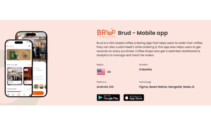 Technoyuga Soft - Cofee Ordering App