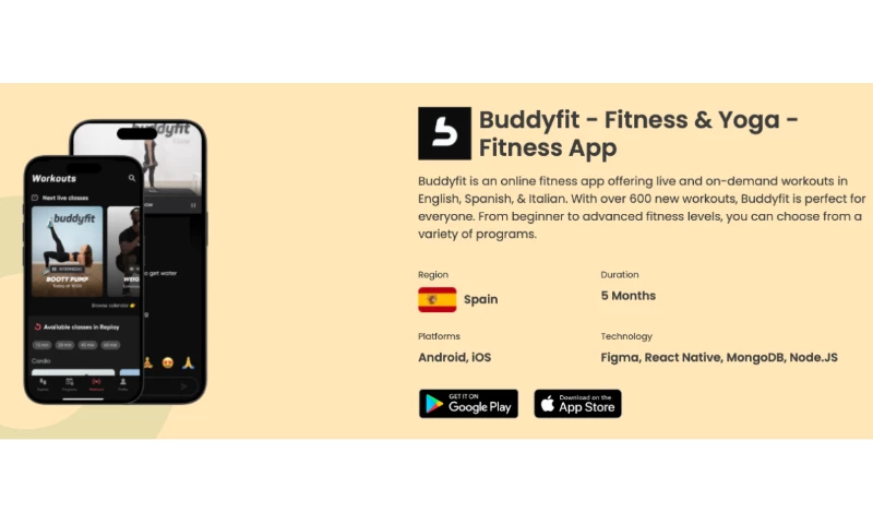 Technoyuga Soft - Fitness & Yoga APp