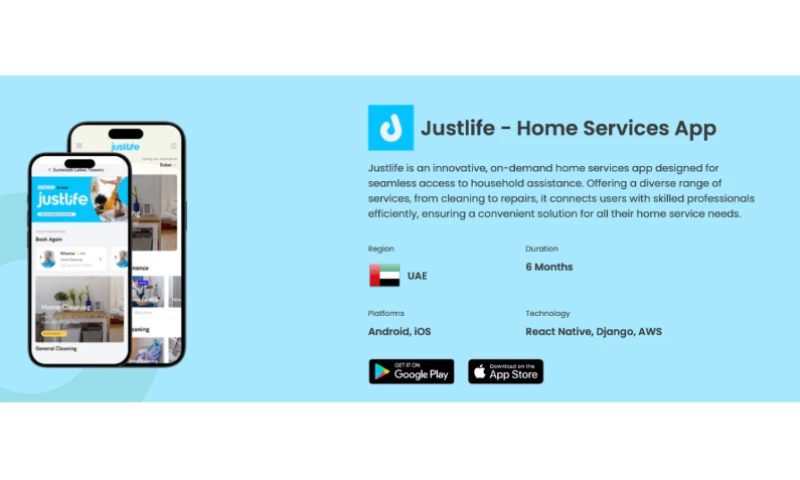 Technoyuga Soft - On-demand home services app